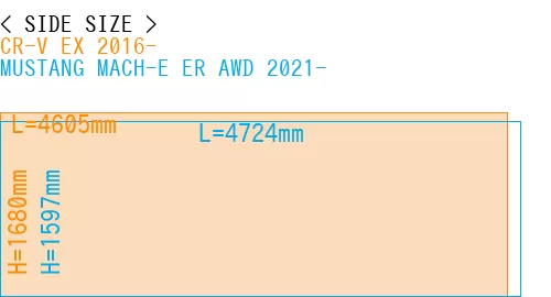 #CR-V EX 2016- + MUSTANG MACH-E ER AWD 2021-